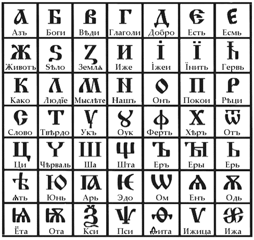 Славянская-Буквица